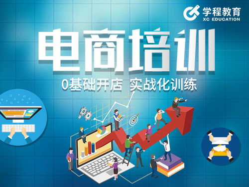电子商务是啥大类的专业