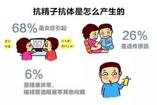 男子不明原因腹泻一年暴瘦至67斤，紧急求医揭示惊人真相！