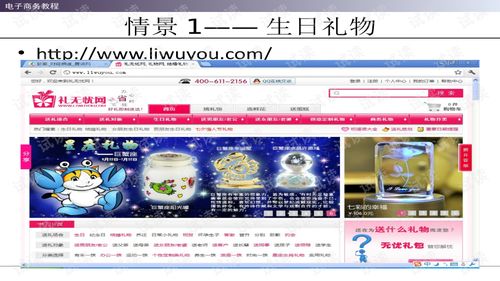 电子商务专业的英语介绍ppt