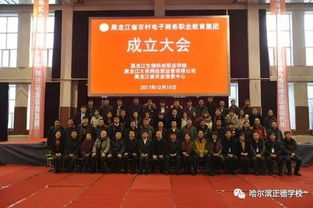 黑龙江电子商务学院专业