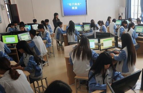 女生电子商务专业怎么样