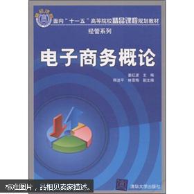 电子商务类专业简介怎么写