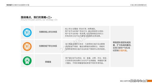 电子商务专业直播策划书
