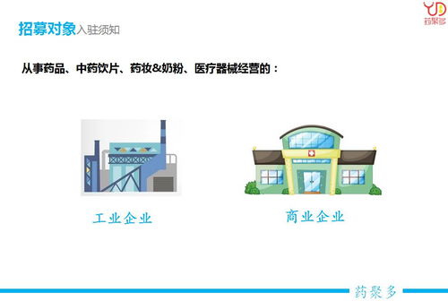 食品质量专业电子商务