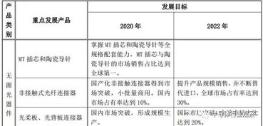 深理工辟谣“内部指标可降分录取”